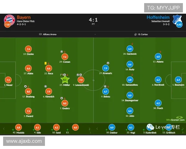 芬奇谈迪林厄姆缺席比赛原因强调战术灵活性与调整空间仍然充足